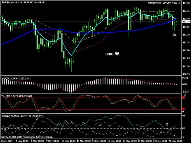 Click to Enlarge

Name: eurjpy.jpg
Size: 74 KB