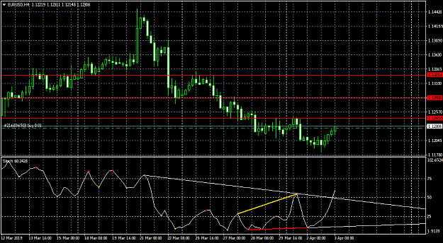Click to Enlarge

Name: EURUSDH4.png
Size: 28 KB