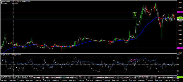 Click to Enlarge

Name: GBPUSDM5.png
Size: 46 KB