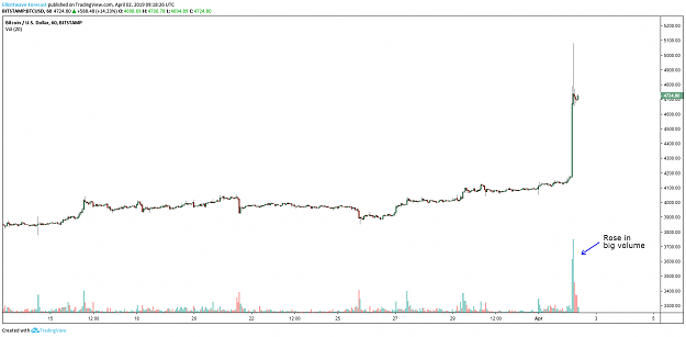 Click to Enlarge

Name: Bitcoin.png
Size: 54 KB