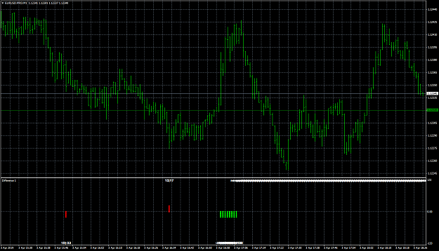 Click to Enlarge

Name: EURUSD.PROM1.png
Size: 59 KB