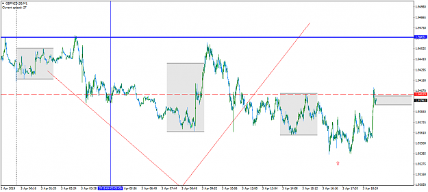 Click to Enlarge

Name: GBPNZD.SBM1.png
Size: 46 KB