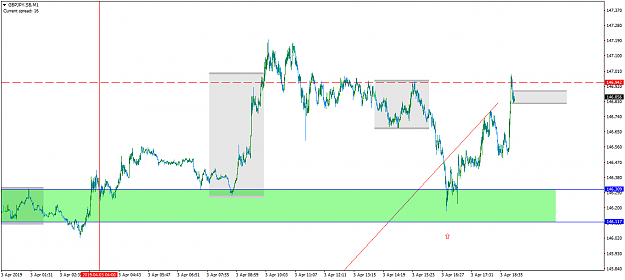 Click to Enlarge

Name: GBPJPY.SBM1.png
Size: 40 KB