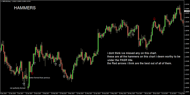 Click to Enlarge

Name: GBPUSDDaily Hammer recognition.png
Size: 56 KB