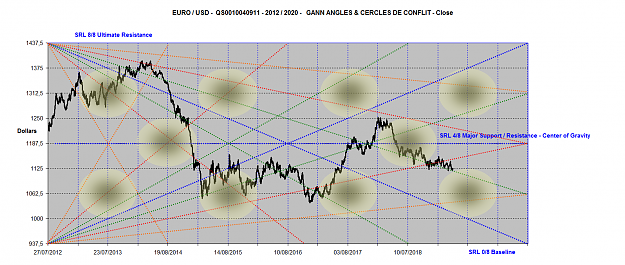 Click to Enlarge

Name: EUROUSD ANGLES 2012-2020.png
Size: 3.1 MB