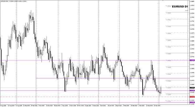 Click to Enlarge

Name: EURUSD Week 14 Apro 03 LC 04-04-2019 01-46-21.png
Size: 36 KB
