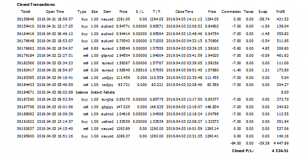 Click to Enlarge

Name: New daily record.PNG
Size: 27 KB