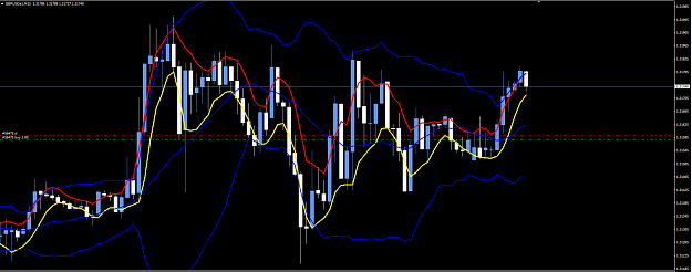 Click to Enlarge

Name: GBP M15.PNG
Size: 88 KB