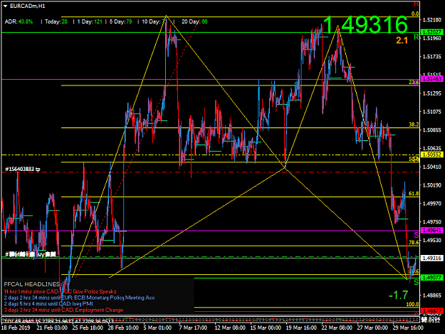 Click to Enlarge

Name: EURCADmH1.png
Size: 38 KB