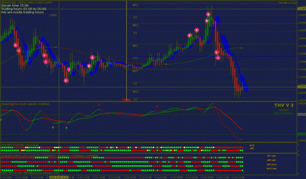 Click to Enlarge

Name: chart oct 6 2009.gif
Size: 32 KB