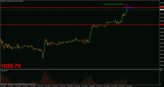 Click to Enlarge

Name: 15 gold.gif
Size: 24 KB
