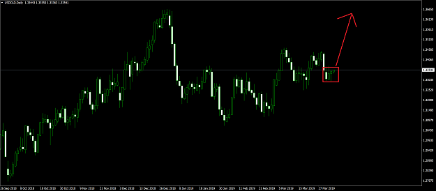 Click to Enlarge

Name: USDCADDaily.png
Size: 48 KB