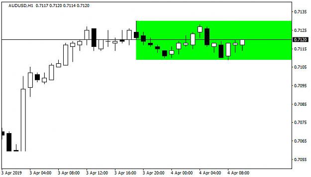 Click to Enlarge

Name: audusd.jpg
Size: 48 KB