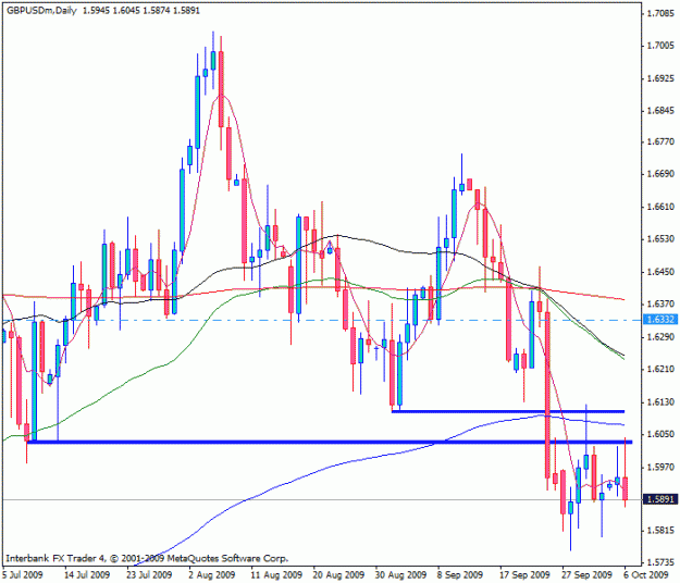 Click to Enlarge

Name: day 1 candles.gif
Size: 19 KB