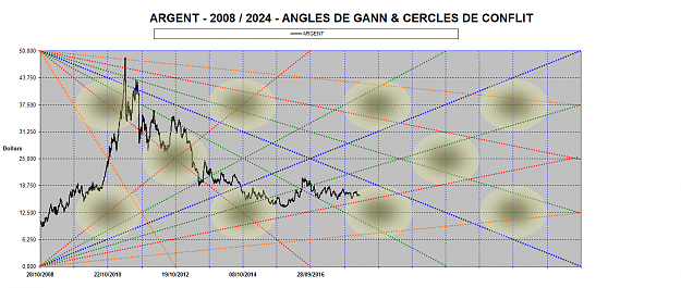 Click to Enlarge

Name: ARGENT ANGLES 2008-2024.png
Size: 3.1 MB