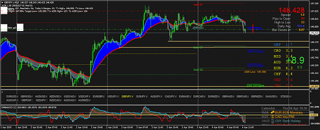 Click to Enlarge

Name: GBPJPY.rM15.png
Size: 69 KB
