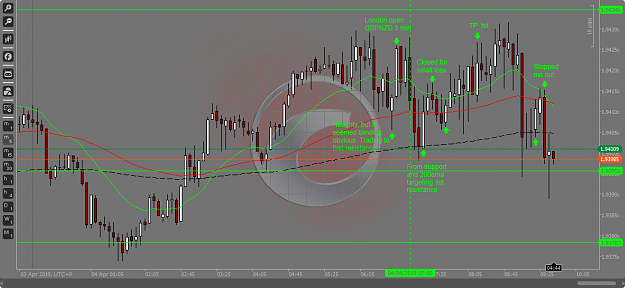 Click to Enlarge

Name: GBPNZD5 min.png
Size: 110 KB