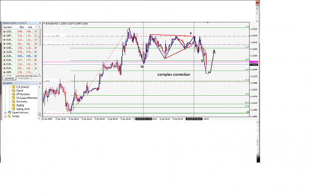 Click to Enlarge

Name: eurusd15minff.png
Size: 73 KB