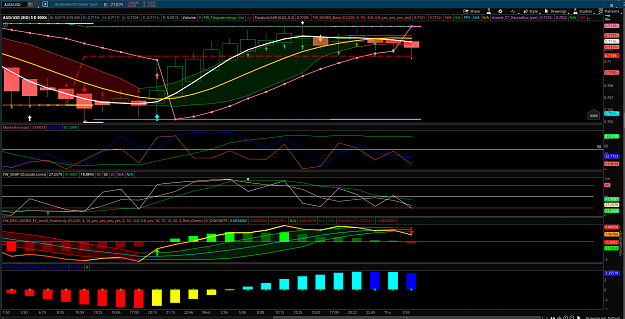 Click to Enlarge

Name: AUDUSD 4-4-19 short B.png
Size: 225 KB