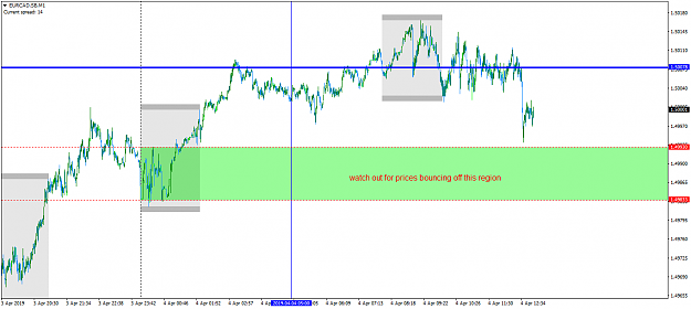Click to Enlarge

Name: EURCAD.SBM1.png
Size: 41 KB