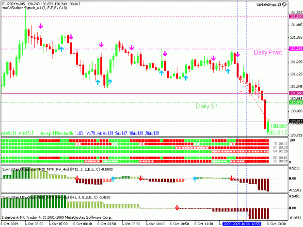 Click to Enlarge

Name: eurjpy 20091006 02.gif
Size: 20 KB