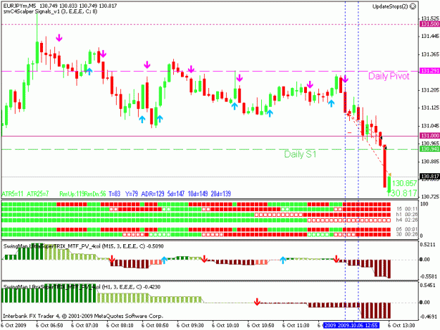 Click to Enlarge

Name: eurjpy 20091006 02.gif
Size: 20 KB