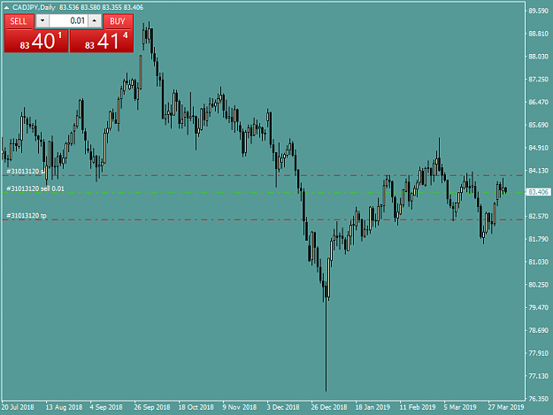 Click to Enlarge

Name: CADJPYDaily.png
Size: 27 KB