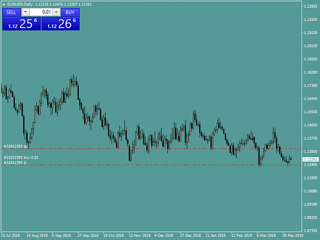 Click to Enlarge

Name: EURUSDDaily.png
Size: 27 KB