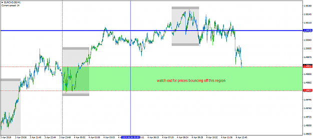 Click to Enlarge

Name: EURCAD.SBM1.png
Size: 42 KB