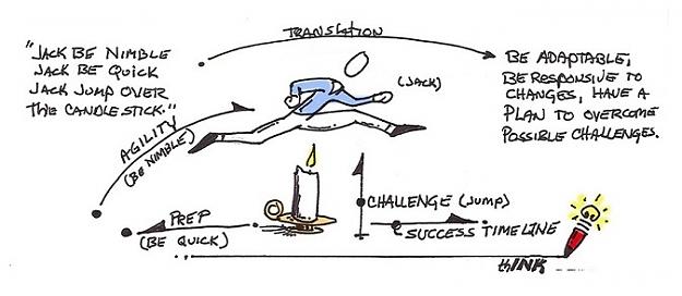 Click to Enlarge

Name: Nimble 75%.jpg
Size: 68 KB