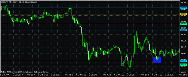 Click to Enlarge

Name: 1006 jpy 1.gif
Size: 17 KB