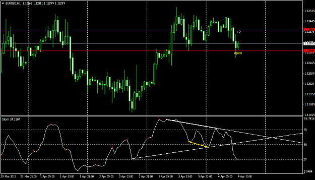 Click to Enlarge

Name: EURUSDH1.png
Size: 25 KB