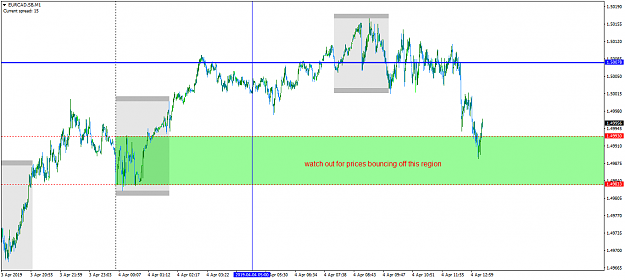 Click to Enlarge

Name: EURCAD.SBM1.png
Size: 43 KB