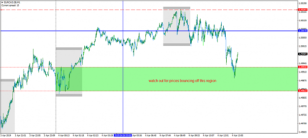 Click to Enlarge

Name: EURCAD.SBM1.png
Size: 43 KB