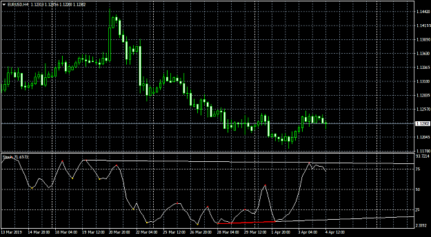 Click to Enlarge

Name: EURUSDH4.png
Size: 26 KB