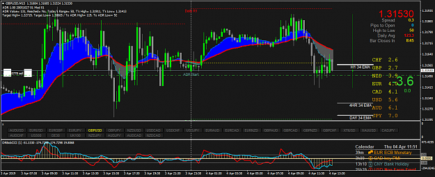 Click to Enlarge

Name: GBPUSDM15.png
Size: 68 KB