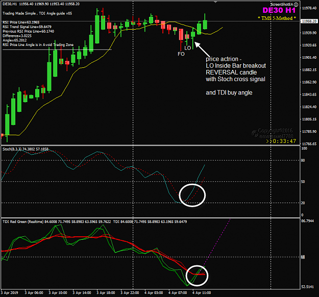 Click to Enlarge

Name: DE30 Apr 04 FO LO breakout setup 04-04-2019 18-26-33.png
Size: 44 KB