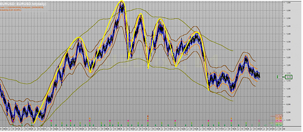 Click to Enlarge

Name: EURUSD CYCLES 1999-2023.png
Size: 3.2 MB