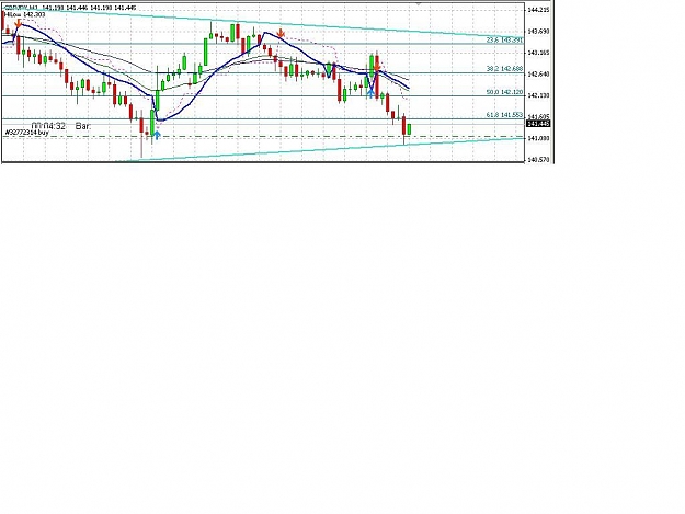 Click to Enlarge

Name: bear trend - scalp.JPG
Size: 65 KB