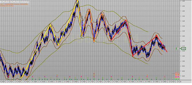 Click to Enlarge

Name: EURUSD M PATTERNS 1999-2023.png
Size: 3.2 MB