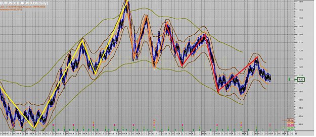 Click to Enlarge

Name: EURUSD W PATTERNS 1999-2019.png
Size: 3.2 MB