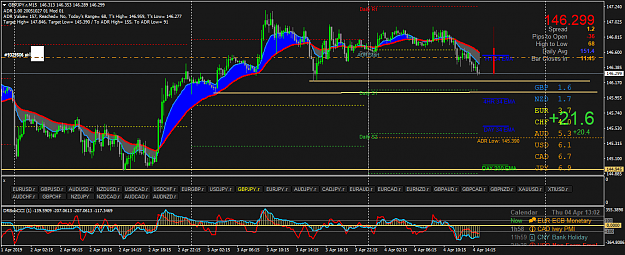 Click to Enlarge

Name: GBPJPY.rM15.png
Size: 69 KB