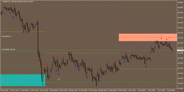 Click to Enlarge

Name: EURJPY_H1_strategy name_20190404150207.gif
Size: 23 KB