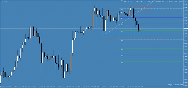 Click to Enlarge

Name: GBPUSD(£)H1.png
Size: 57 KB