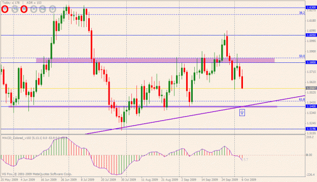 Click to Enlarge

Name: eurcad short (daily).gif
Size: 25 KB