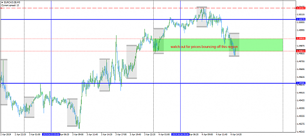 Click to Enlarge

Name: EURCAD.SBM5.png
Size: 43 KB