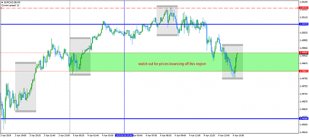 Click to Enlarge

Name: EURCAD.SBM5.png
Size: 41 KB