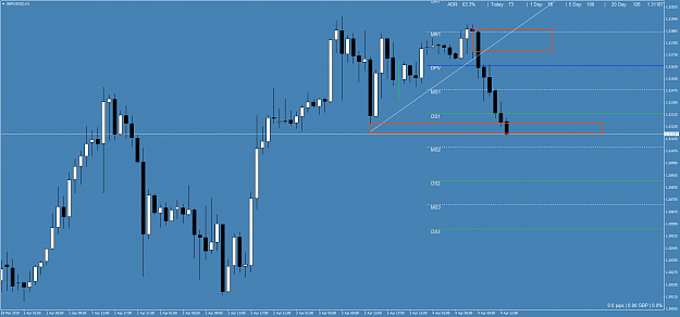 Click to Enlarge

Name: GBPUSD(£)H1.png
Size: 58 KB
