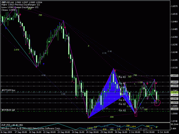 Click to Enlarge

Name: 4h gbp.gif
Size: 26 KB