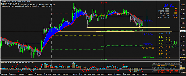Click to Enlarge

Name: GBPJPY.rM15.png
Size: 67 KB